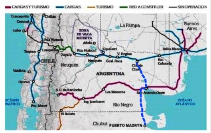 MADRYN: UN PUERTO RENGO